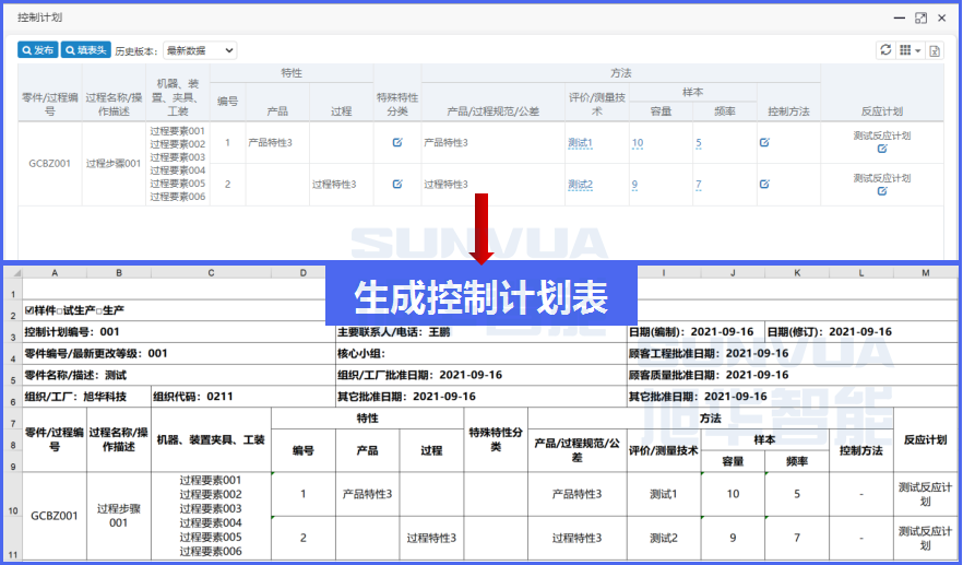 FMEA的文档管理更标准化，规范化